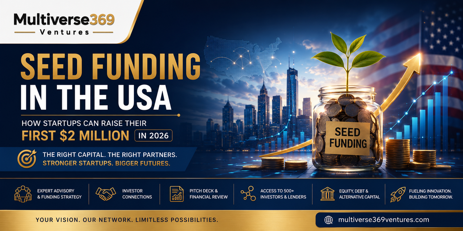 Seed Funding in the USA - How Startups Can Raise Their First $2 Million in 2026