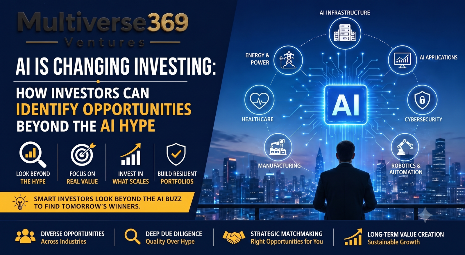 AI is changing investment in 2026
